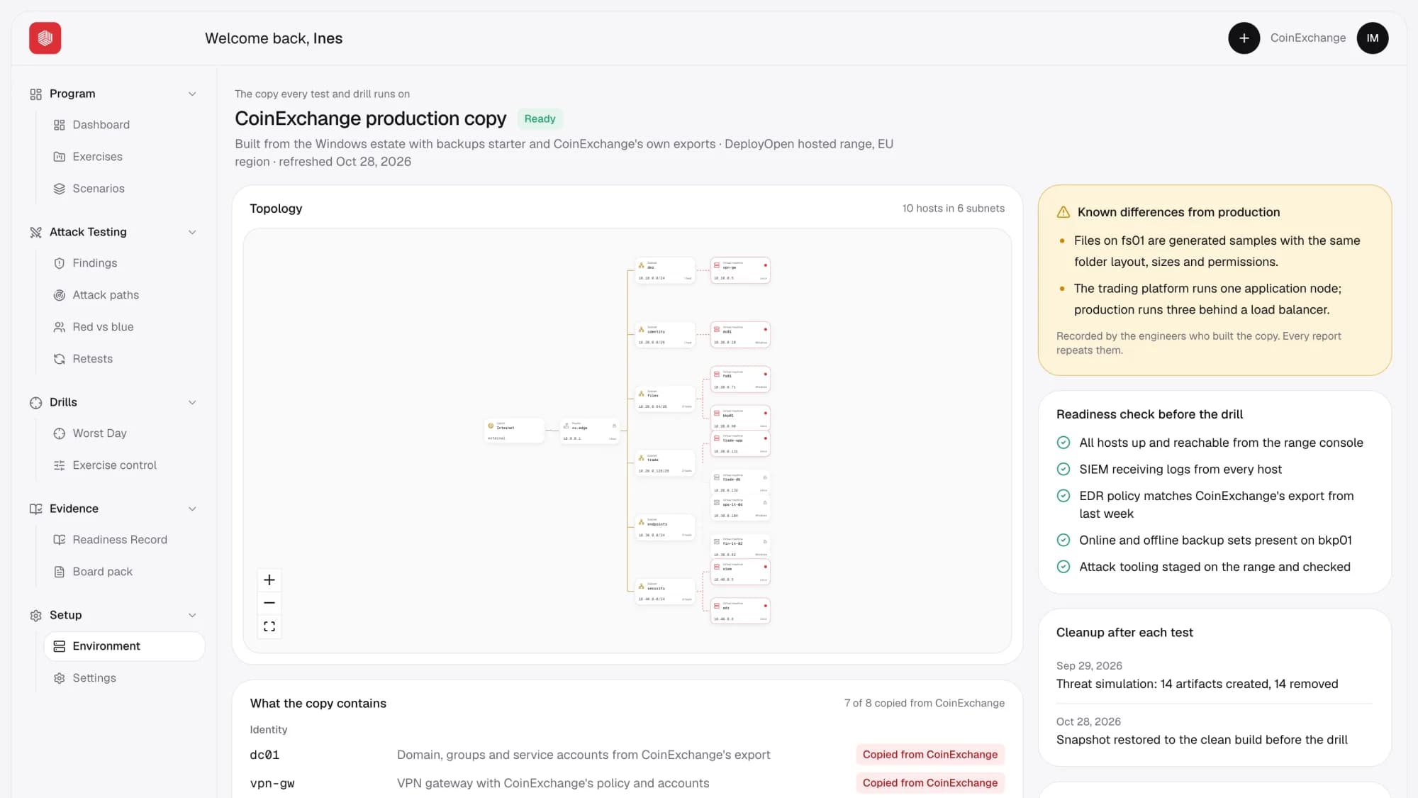 The environment page for the production copy: a topology of ten hosts in six subnets, known differences from production, the readiness check before the drill and the cleanup log after each test.